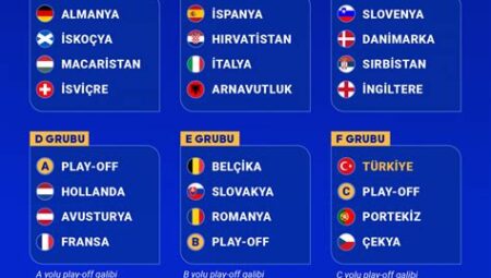 2025 Avrupa Futbol Şampiyonası Kadroları
