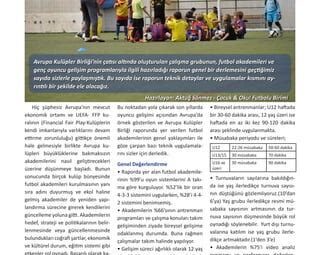 Avrupa’da Futbol Akademilerinin Başarı Oranları