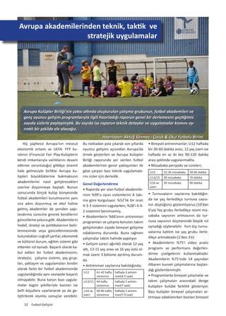 Avrupa’da Futbol Akademilerinin Başarı Oranları