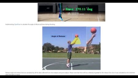 Basketbol'da Dış Şut Performansı Analizi