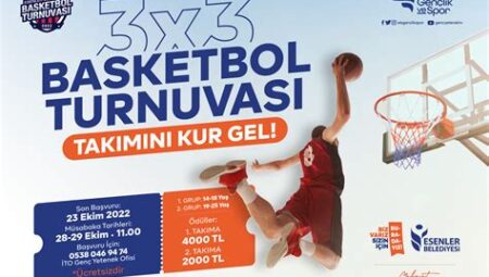 Basketbol'da Uzatma Performansları