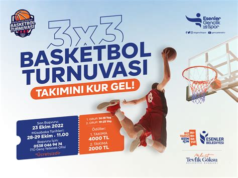 Basketbol'da Uzatma Performansları