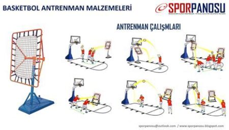 Basketbol’da Dinamik Isınma Teknikleri