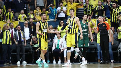 Basketbol’da En İyi Savunmacılar 2025