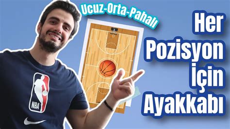 Basketbol’da Pozisyon Değişikliklerinin Oyuncuya Etkisi