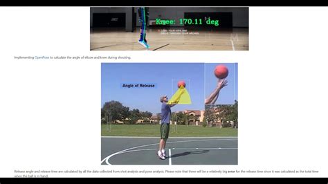 Basketbol’da Şut Isı Haritaları Analizi