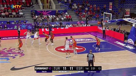 NBA’de 3 Sayı Çizgisinin Evrimi