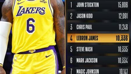 NBA’de En Fazla Asist Yapan Oyuncular