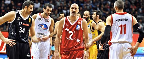 NBA’de Performans Analizi Yazılımları