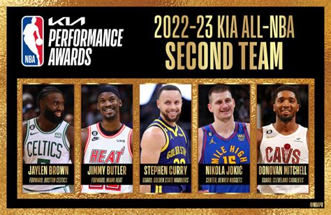 NBA’de Son 10 Yılın Şampiyon Takımları