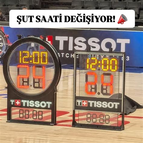 NBA’de Şut Saatinin Stratejik Kullanımı