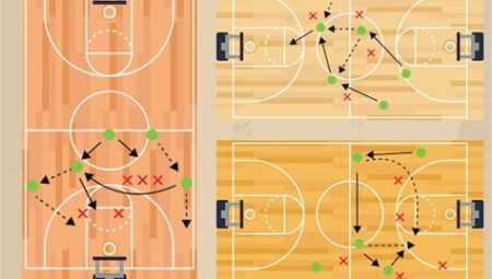 NBA’de Taktik Antrenmanlarının Etkisi