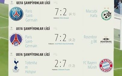 Şampiyonlar Ligi Tarihinin En İyi Maçları
