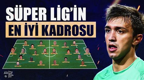 Süper Lig’de Yılın En İyi Yerli Oyuncuları
