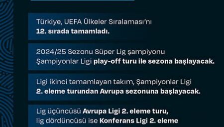 Transfer Sezonunda Avrupa'dan Türkiye'ye Gelenler